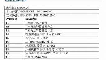 空调故障码大全_海信驻车空调故障码大全