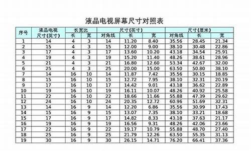 电视机尺寸参照图_电视机尺寸参照图标准