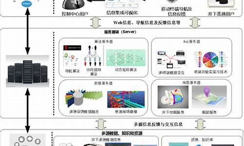 电子产品开发是做什么的_电子产品开发是做什么的工作