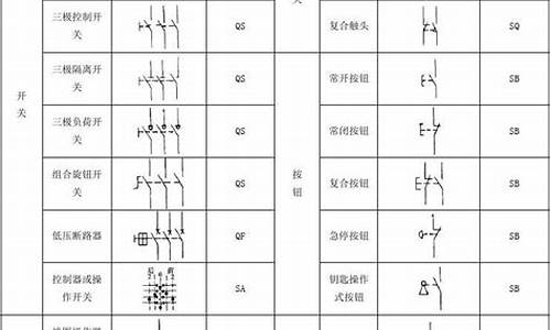 电器元件符号大全图解说明_电器元件符号大全图解说明图片